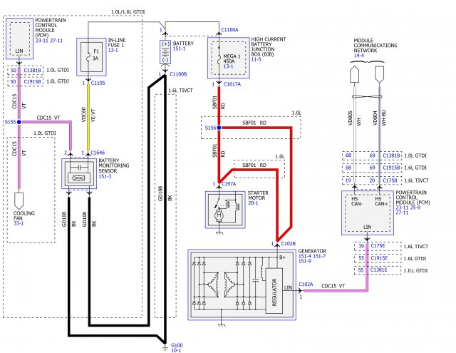 2014 Ford Fiesta Wiring Diagram Free Pictures Wiring Diagram Sample