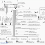 2015 Chrysler 200 Radio Fuse Location