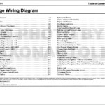 2015 Ford Edge Wiring Diagram Manual Original