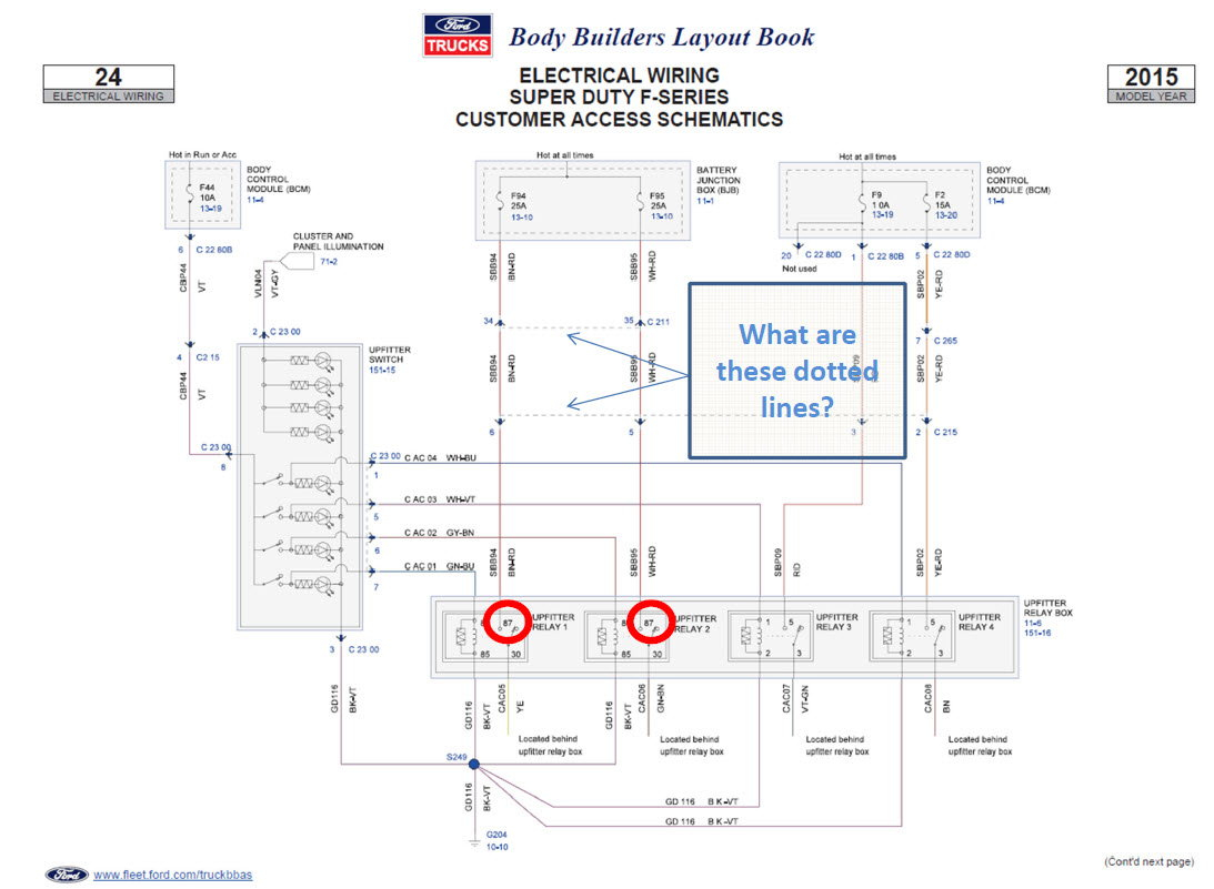 2015 Upfitter Wiring Diagram Help F250 Ford Truck Enthusiasts Forums