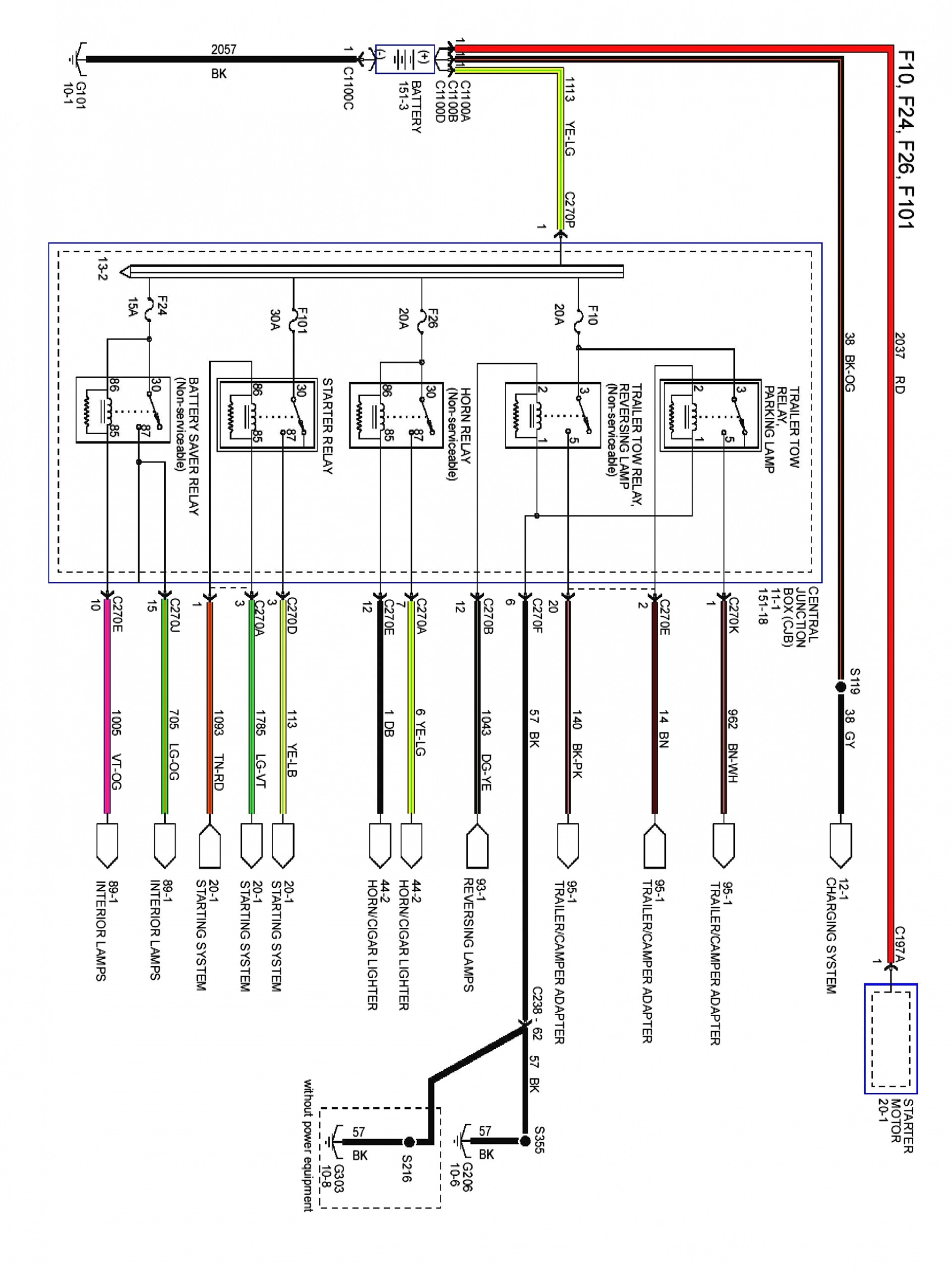 2016 Ford F150 Trailer Wiring Harness Diagram Trailer Wiring Diagram