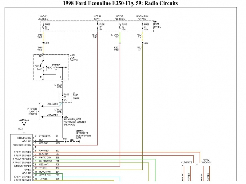 2016 Ford Transit Wiring Diagram Download Wiring Schema