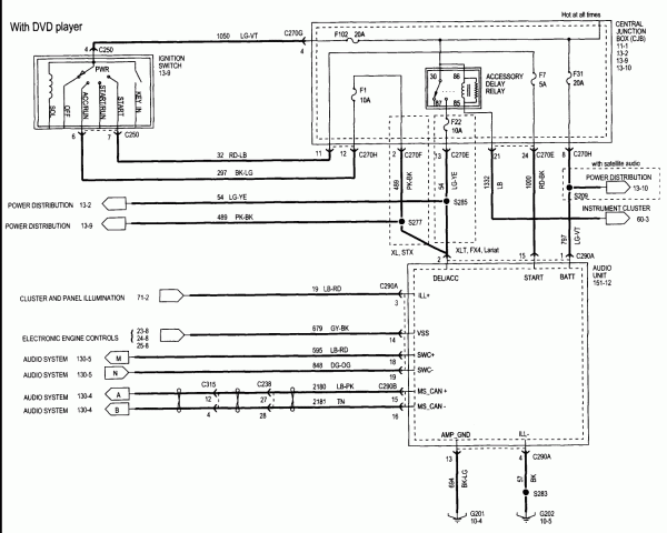 2017 Ford Fusion Radio Wiring Diagram Wiring Schema