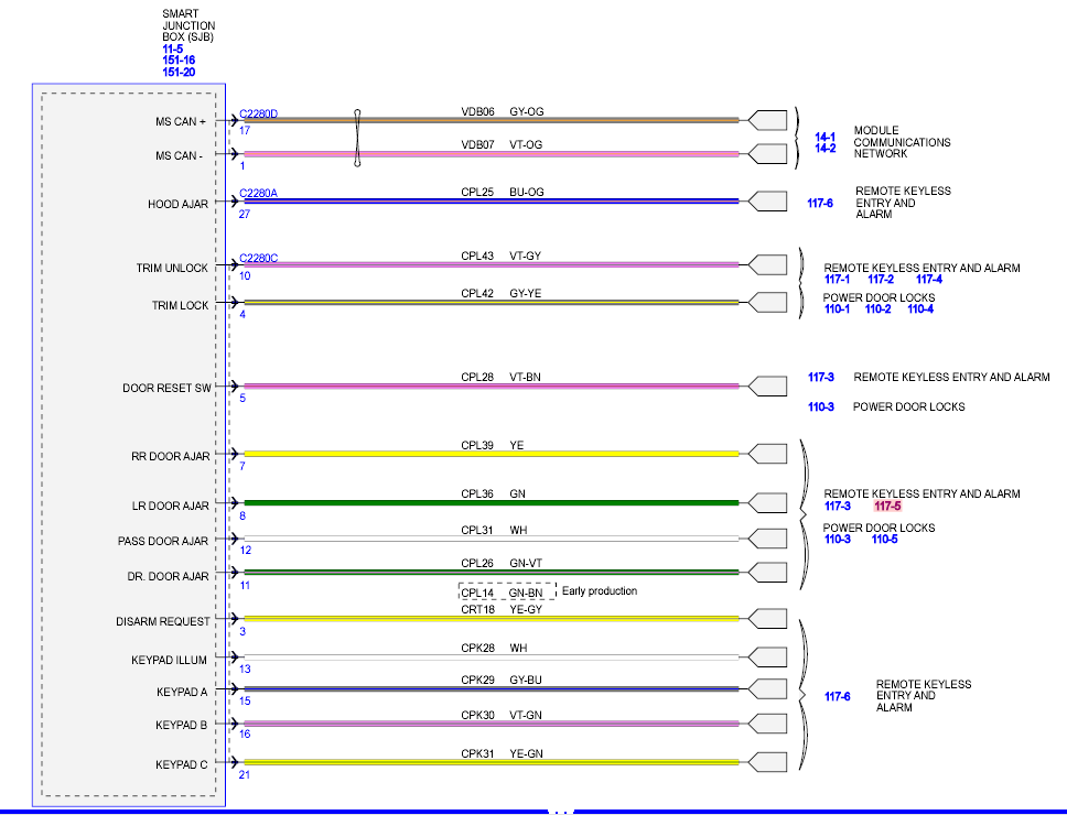 2017 Ford Fusion Stereo Wiring Diagram Wiring Diagram