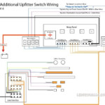 2017 Ford Raptor Upfitter Switches Wiring Diagram Images Wiring