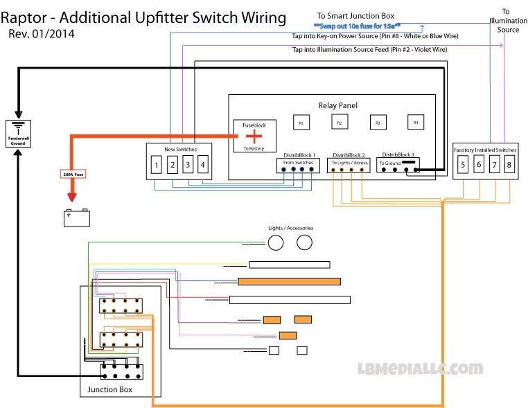 2017 Ford Raptor Upfitter Switches Wiring Diagram Images Wiring 
