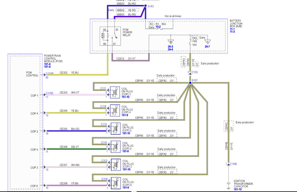 2017 Ford Upfitter Switches Wiring Diagram Diagram For You