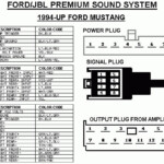 2018 Mustang Radio Wiring Diagram Style Guru Fashion Glitz Glamour