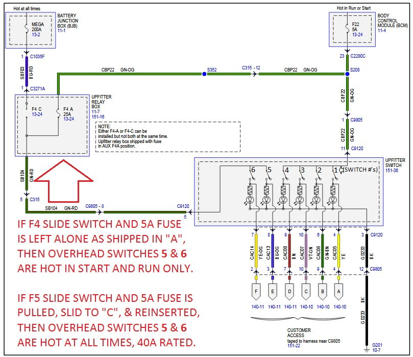 2020 Upfitter Switch Wiring Page 6 Ford Truck Enthusiasts Forums