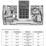 2021 Ford Upfitter Switch Wiring Bucaro