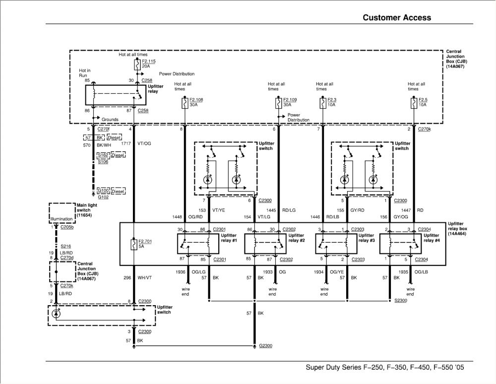 2021 Ford Upfitter Switch Wiring Bucaro