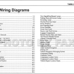 30 2008 Ford F250 Radio Wiring Diagram Wiring Database 2020