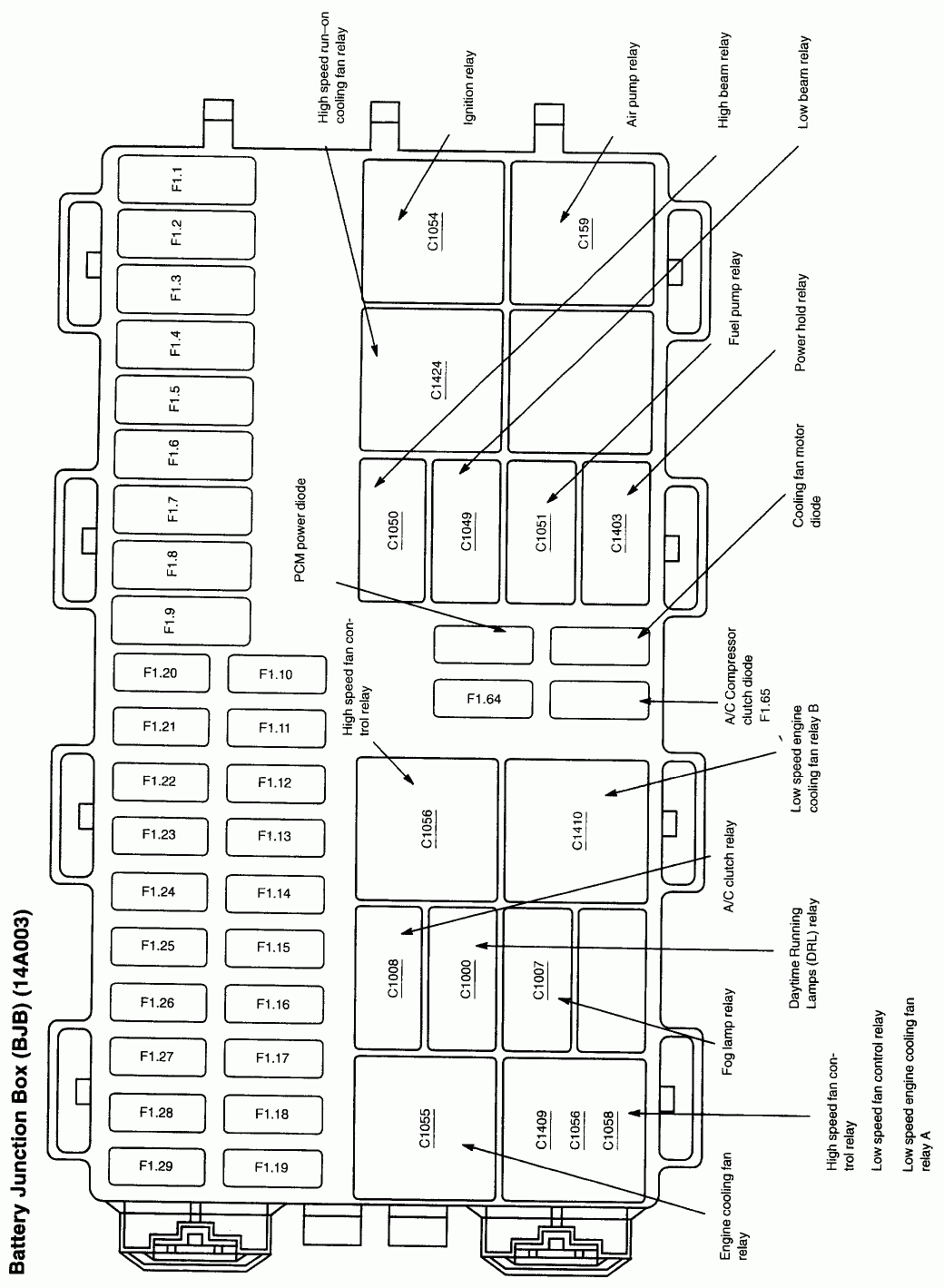 31 2006 Ford Focus Zx4 Fuse Box Diagram Free Wiring Diagram Source