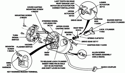 33 1989 Ford F150 Steering Column Diagram Wiring Diagram Info