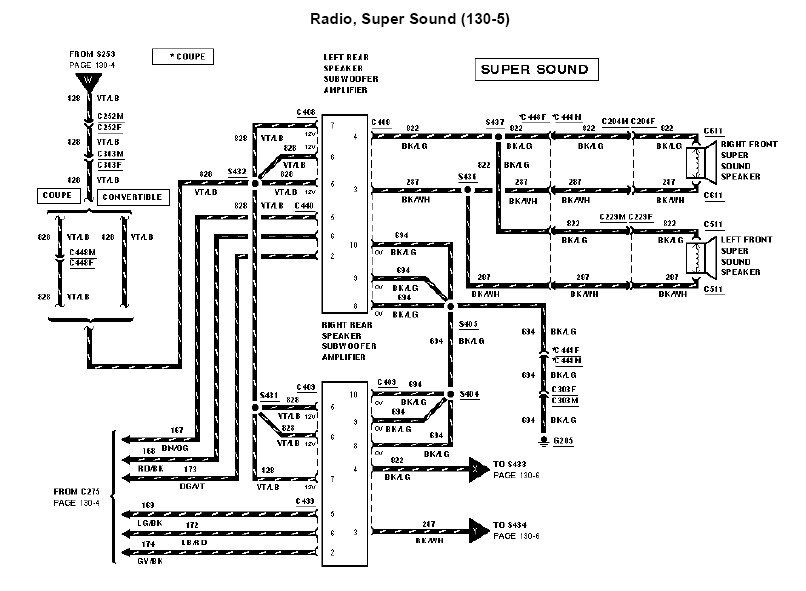 34 2000 Ford Mustang Radio Wiring Diagram Wire Diagram Source Information