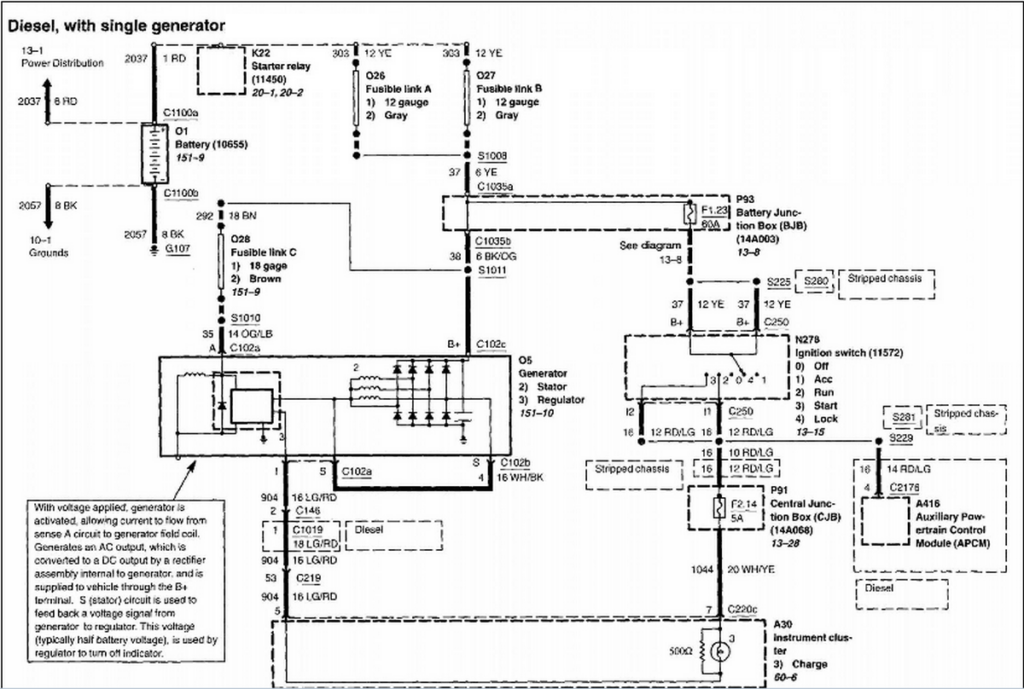 34 Ford E350 Wiring Diagram Wire Diagram Source Information