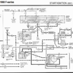 35 1988 F150 Ignition Wiring Diagram Wiring Diagram Online Source