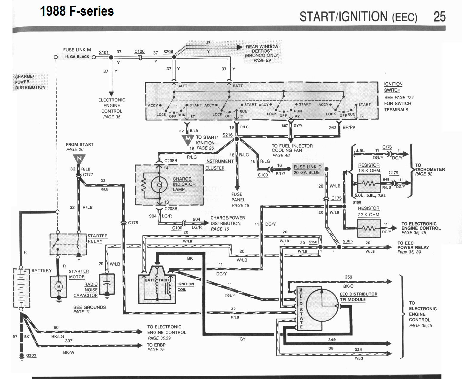 35 1988 F150 Ignition Wiring Diagram Wiring Diagram Online Source