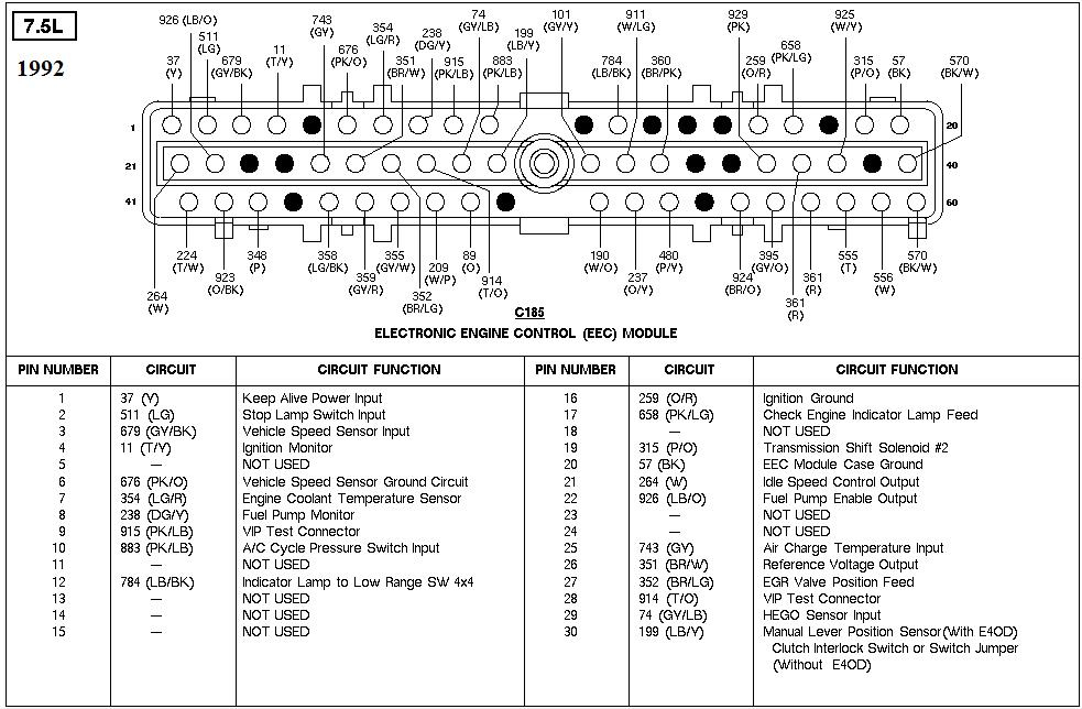 35 1992 Ford F150 Stereo Wiring Harness Wiring Diagram Online Source