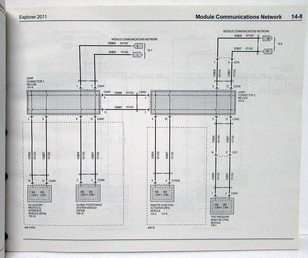 37 2011 Ford Expedition Radio Wiring Diagram Wiring Diagram Online Source