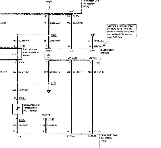 40 2004 Ford Explorer Ignition Wiring Diagram Wiring Diagram Harness Info