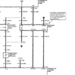 40 2004 Ford Explorer Ignition Wiring Diagram Wiring Diagram Harness Info