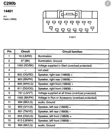 41 2011 Ford F150 Xlt Radio Wiring Diagram Wiring Diagram Source Online