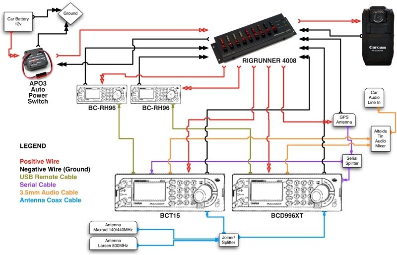 41 2012 Ford Escape Radio Wiring Diagram Wiring Diagram Source Online