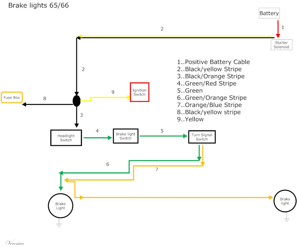 41 66 Mustang Tail Light Wiring Diagram Wiring Diagram Online Source