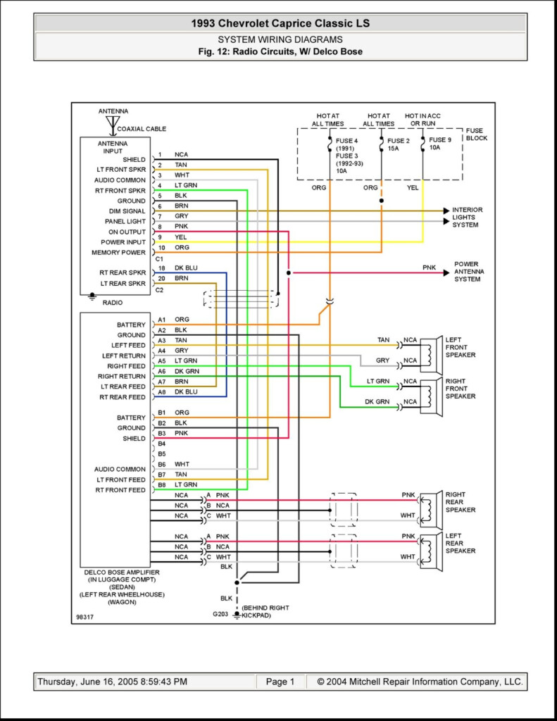 42 2011 Ford F250 Radio Wiring Harness Wiring Diagram Source Online