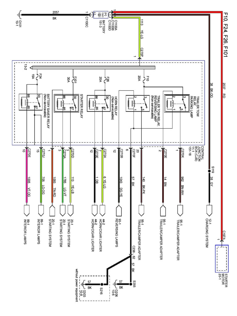 45 Awesome 2018 Ford F150 Tail Light Wiring Diagram In 2020 Diagram 