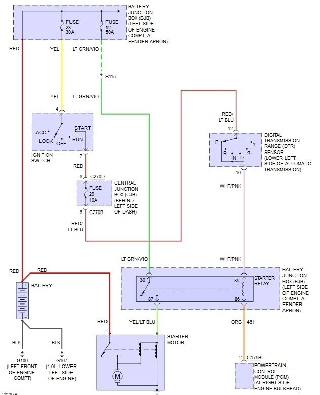 46 2004 Ford Explorer Starter Wiring Diagram Wiring Diagram Source Online