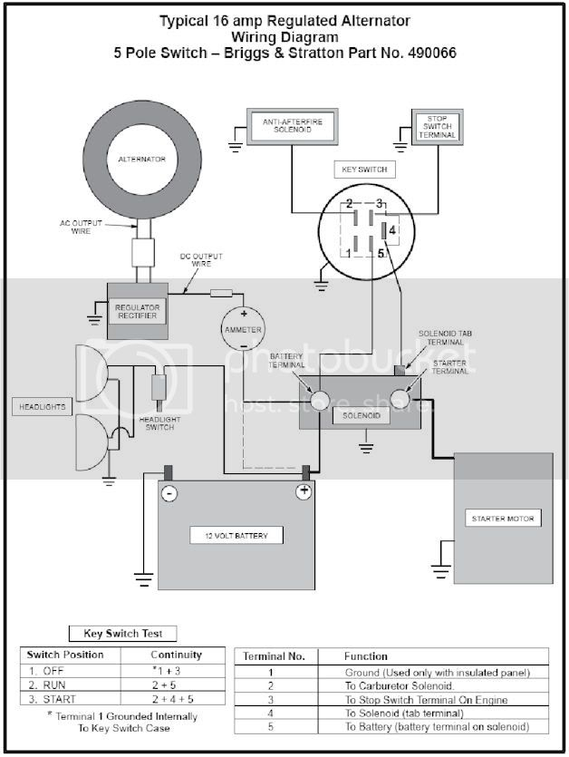 5 Pole Ignition Switch Wiring Diagram Amazon Com Midiya Ignition 