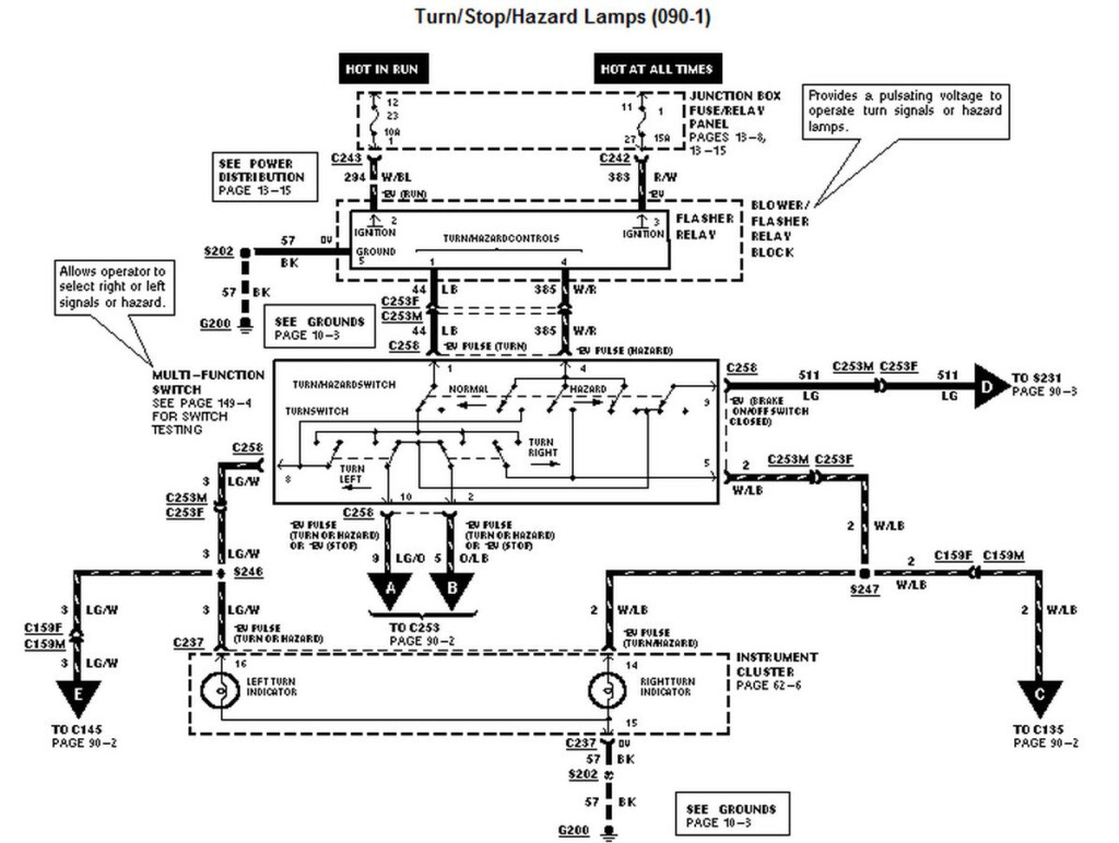 51 2019 F150 Tail Light Wiring Diagram Wiring Diagram Plan