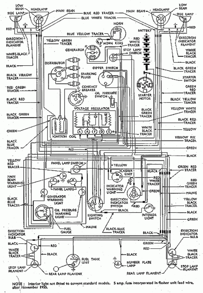 55 Thunderbird Wiring Schematic Wiring Diagram Networks