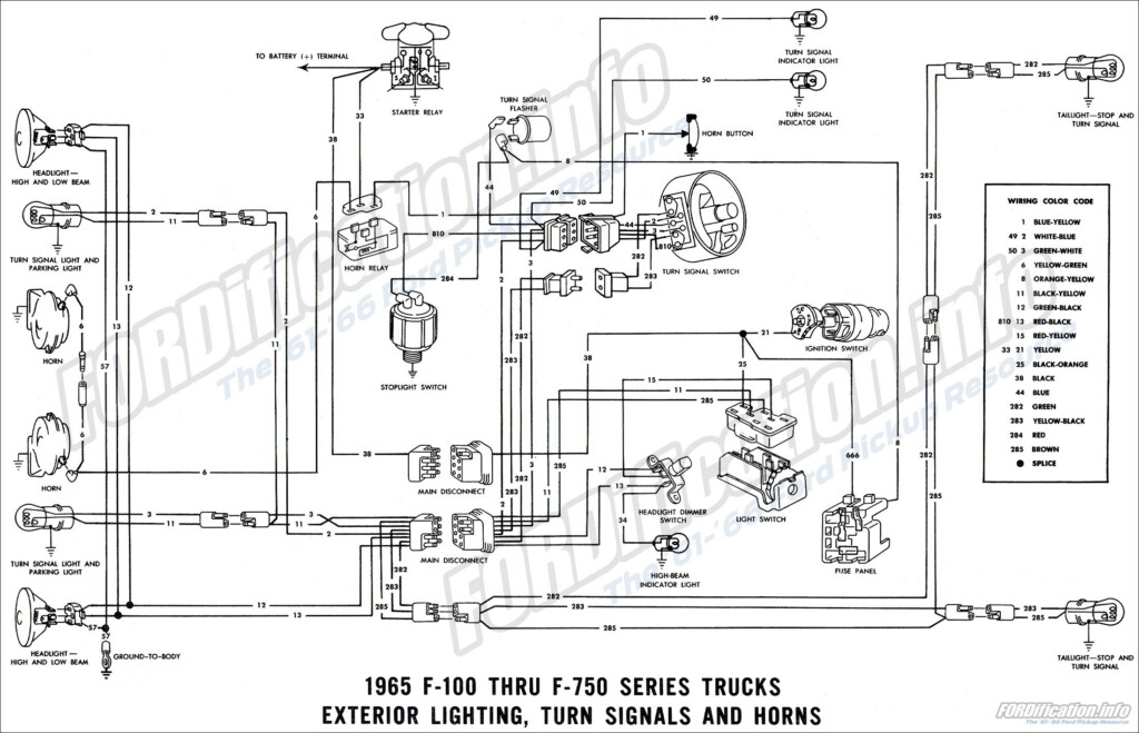 66 Chevy Truck Turn Signal Wiring Diagram Wiring Diagram