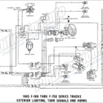 66 Chevy Truck Turn Signal Wiring Diagram Wiring Diagram