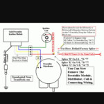 75 Ford Ignition Module Wiring Diagram Fuse Wiring Diagram