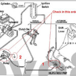 88 Ford Aod Neutral Safety Switch Wiring Diagram