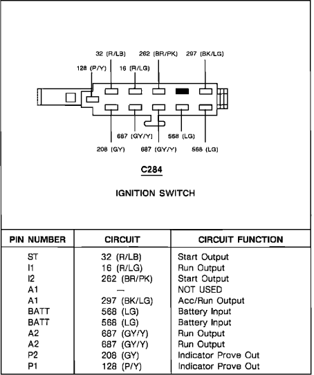 91 Ranger Ignition Switch Problem Ford Ranger Forum