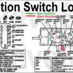 92 F150 Neutral Safety Delete Bypass Ford Truck Enthusiasts Forums