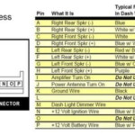 92 Ford Explorer Radio Wiring Diagram