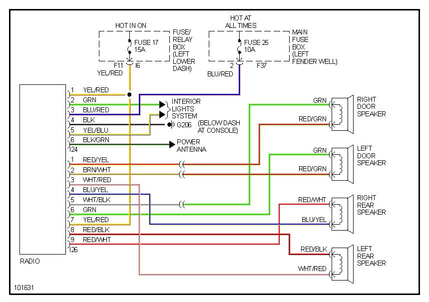 93 Ford F150 Radio Wiring Diagram Images Wiring Collection