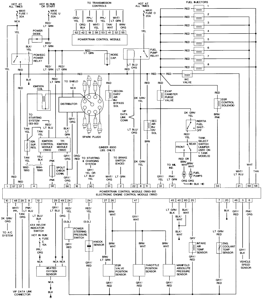 94 Ford F 150 Ignition Module Wiring Diagram Wiring Diagram Networks