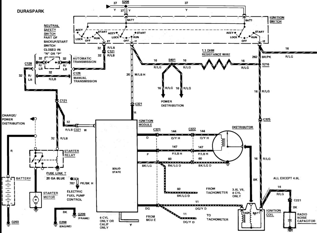 95 Ford F150 Ignition Wiring Diagram Collection