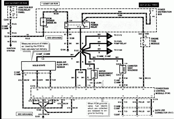 95 Ford F150 Wiper Motor Wiring Diagram Pics Wiring Collection