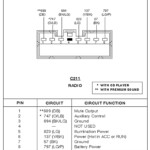 96 F250 Wiring Diagram Wiring Diagram Networks