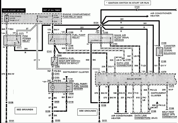 96 Ford Ranger Radio Wiring Diagram