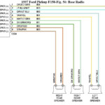 96 Ford Stereo Wiring Diagram Wiring Diagram