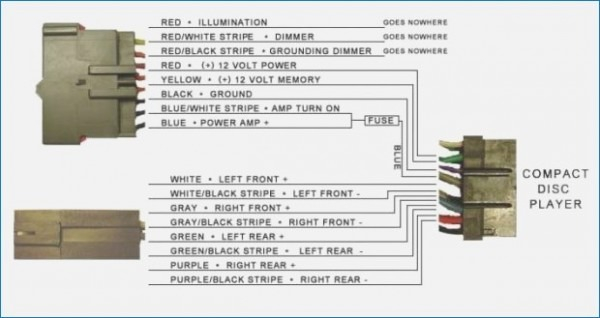 97 Ford Expedition Stereo Wiring Diagram